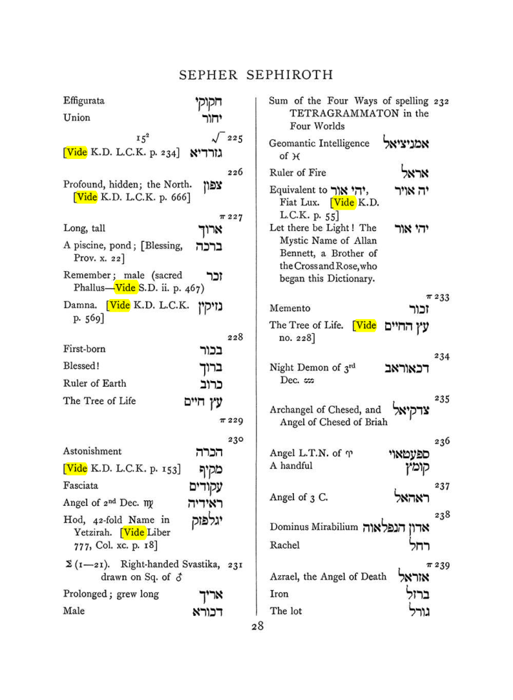 Original scan of The Equinox (Volume I, Number VII), PDF page 344