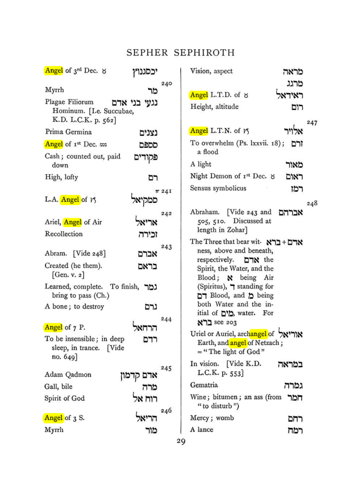 Original scan of The Equinox (Volume I, Number VII), PDF page 345