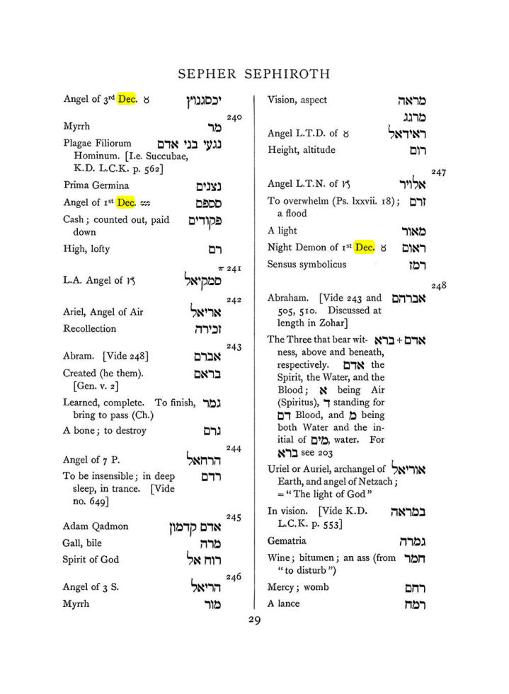 Original scan of The Equinox (Volume I, Number VII), PDF page 345