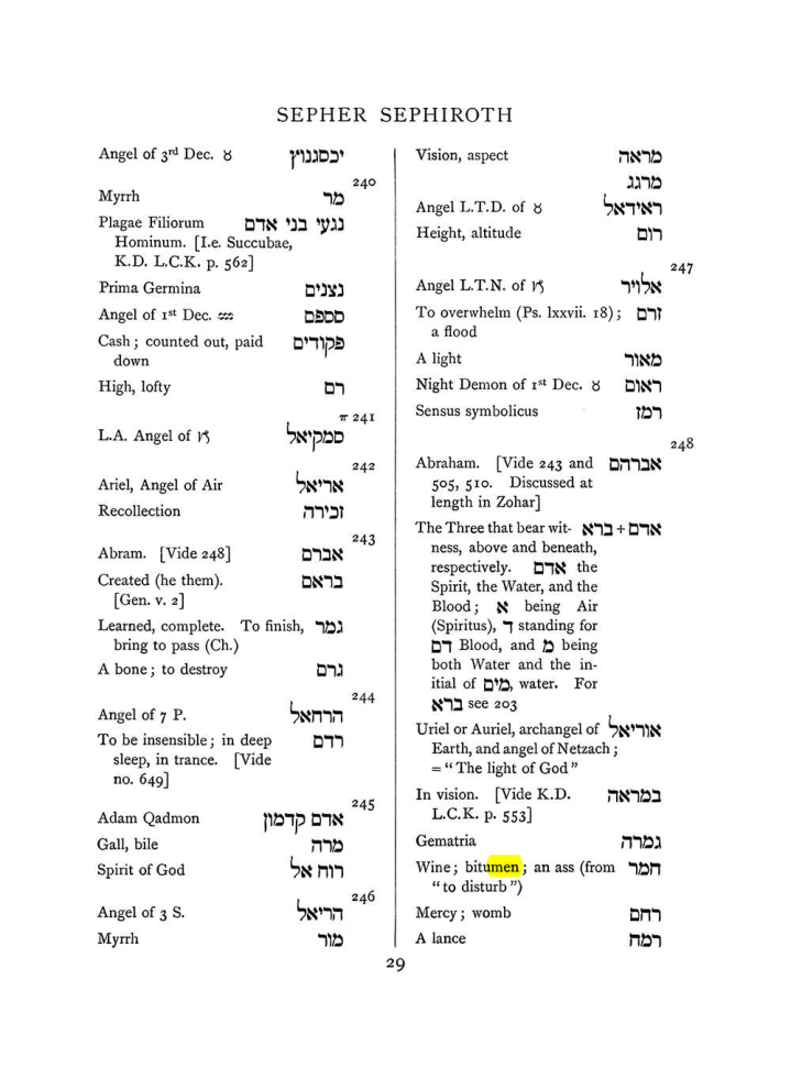 Original scan of The Equinox (Volume I, Number VII), PDF page 345