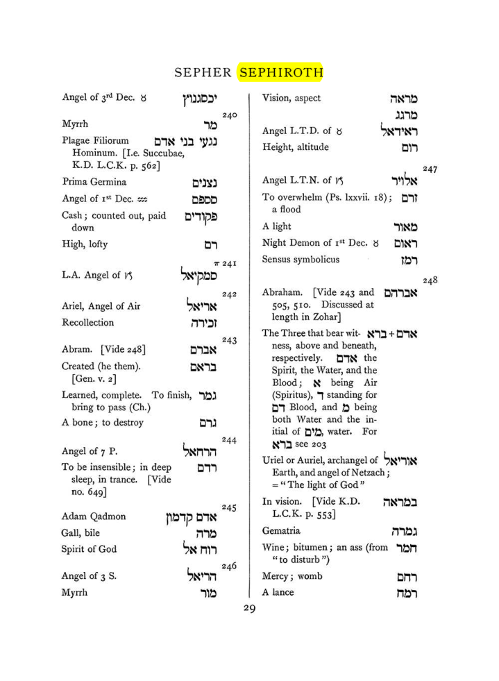 Original scan of The Equinox (Volume I, Number VII), PDF page 345