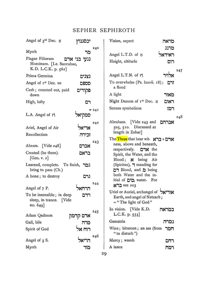 Original scan of The Equinox (Volume I, Number VII), PDF page 345