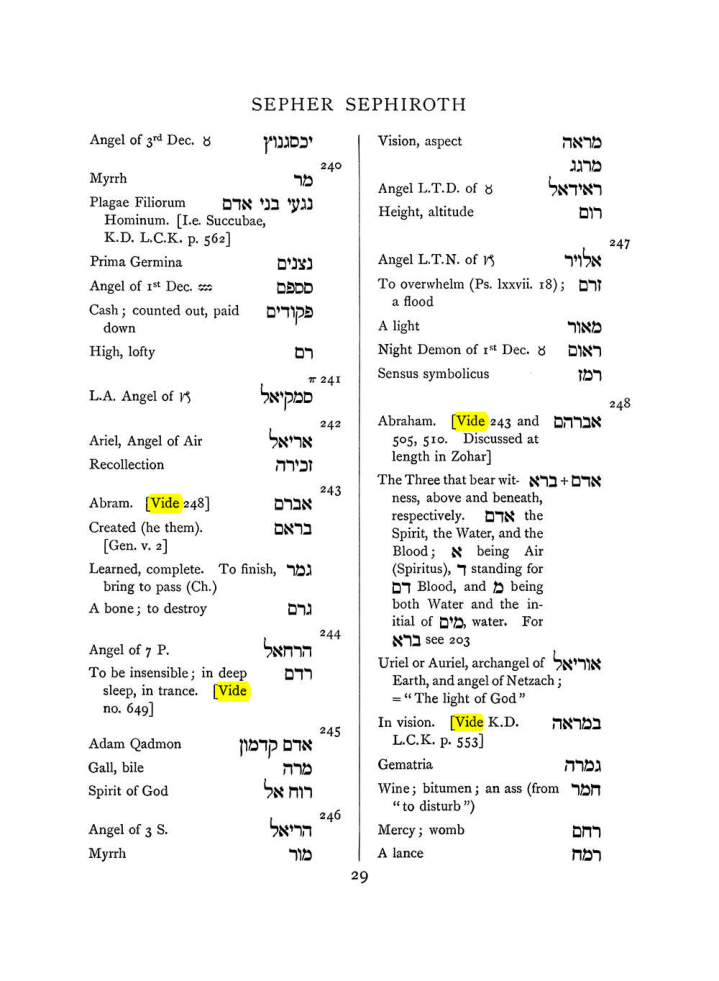 Original scan of The Equinox (Volume I, Number VII), PDF page 345