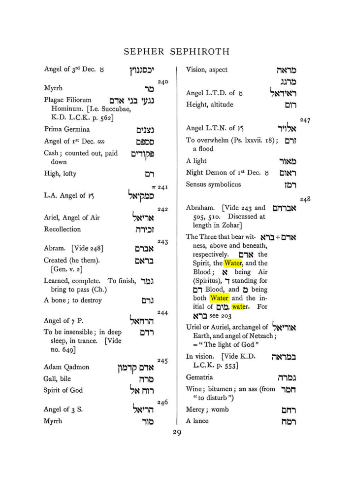 Original scan of The Equinox (Volume I, Number VII), PDF page 345