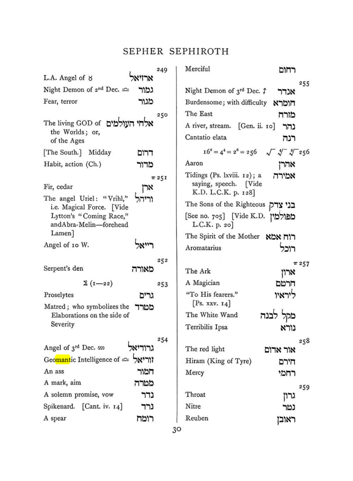 Original scan of The Equinox (Volume I, Number VII), PDF page 346