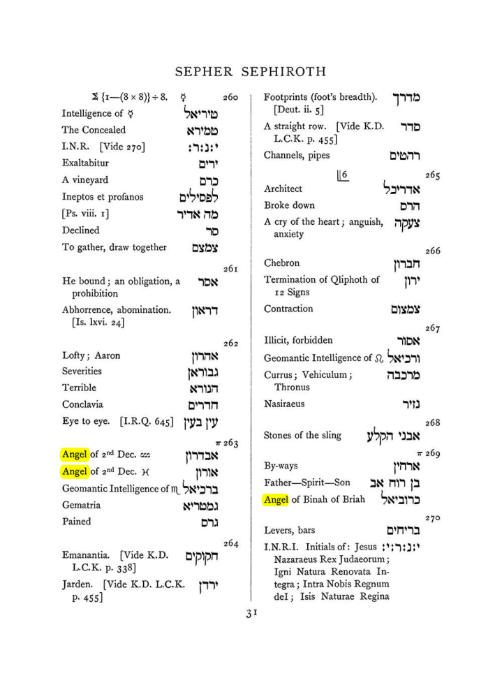 Original scan of The Equinox (Volume I, Number VII), PDF page 347