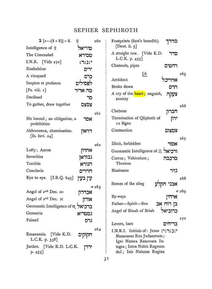 Original scan of The Equinox (Volume I, Number VII), PDF page 347