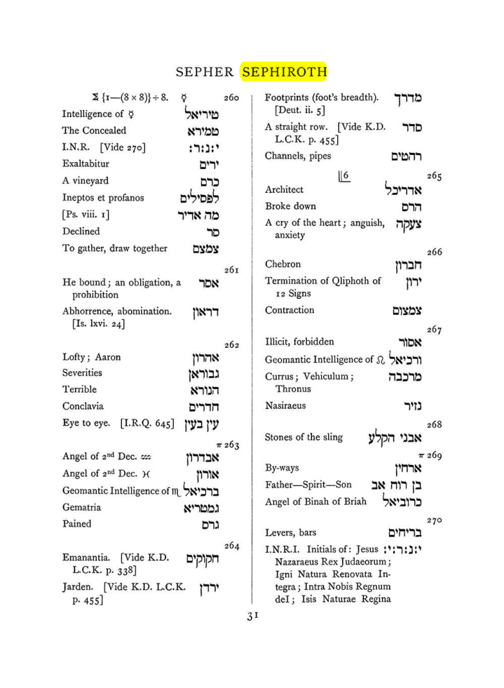 Original scan of The Equinox (Volume I, Number VII), PDF page 347