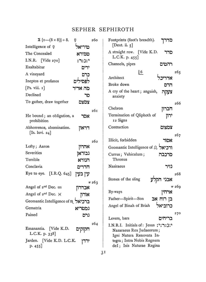 Original scan of The Equinox (Volume I, Number VII), PDF page 347