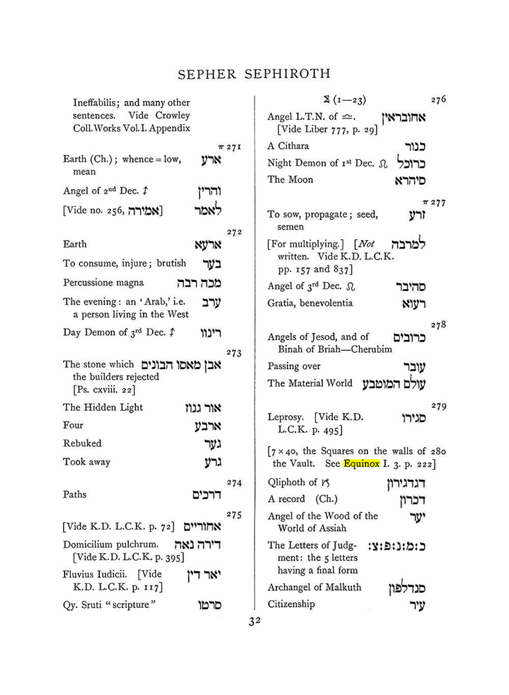 Original scan of The Equinox (Volume I, Number VII), PDF page 348