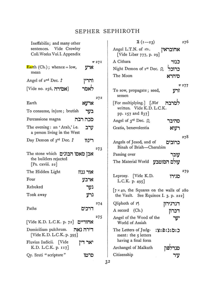 Original scan of The Equinox (Volume I, Number VII), PDF page 348