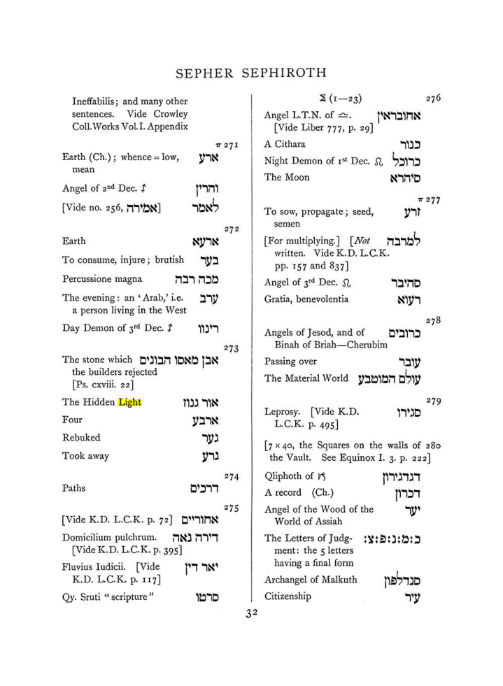 Original scan of The Equinox (Volume I, Number VII), PDF page 348