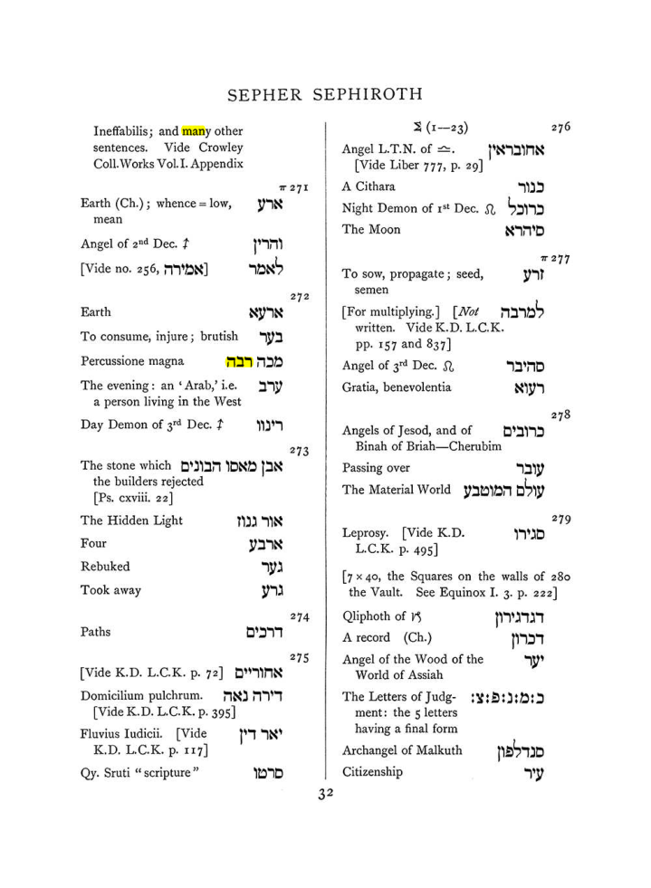 Original scan of The Equinox (Volume I, Number VII), PDF page 348