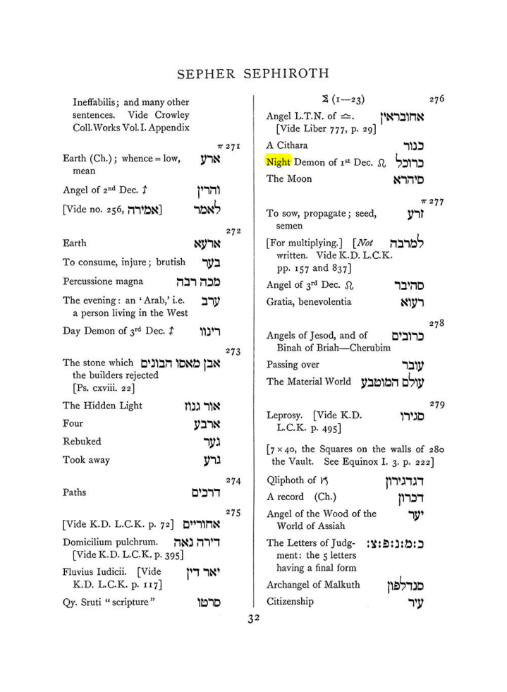Original scan of The Equinox (Volume I, Number VII), PDF page 348