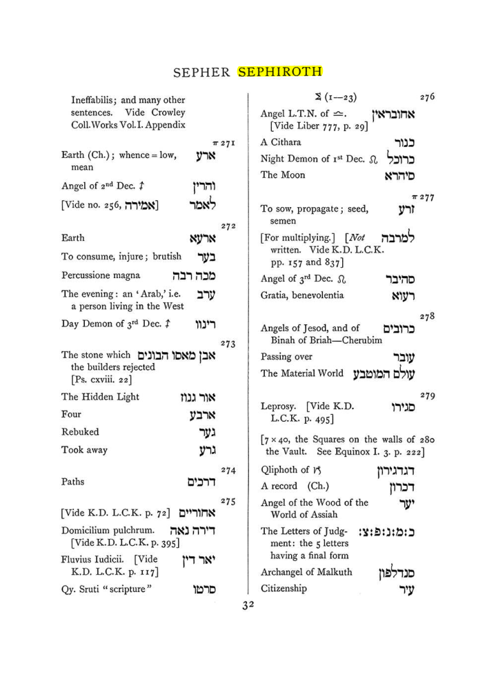 Original scan of The Equinox (Volume I, Number VII), PDF page 348