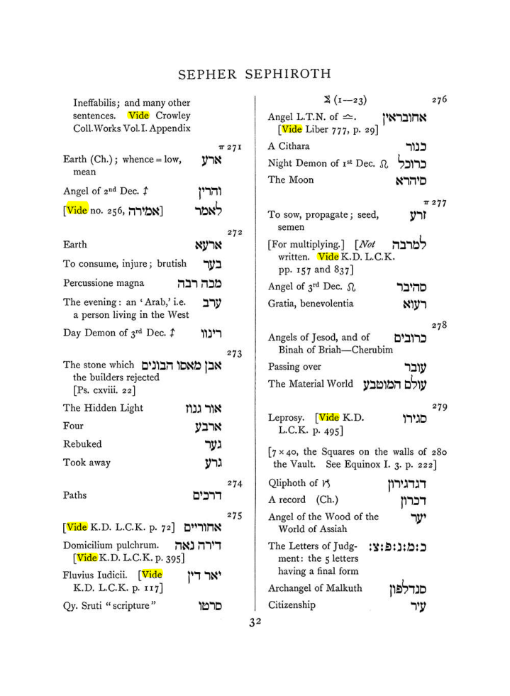 Original scan of The Equinox (Volume I, Number VII), PDF page 348