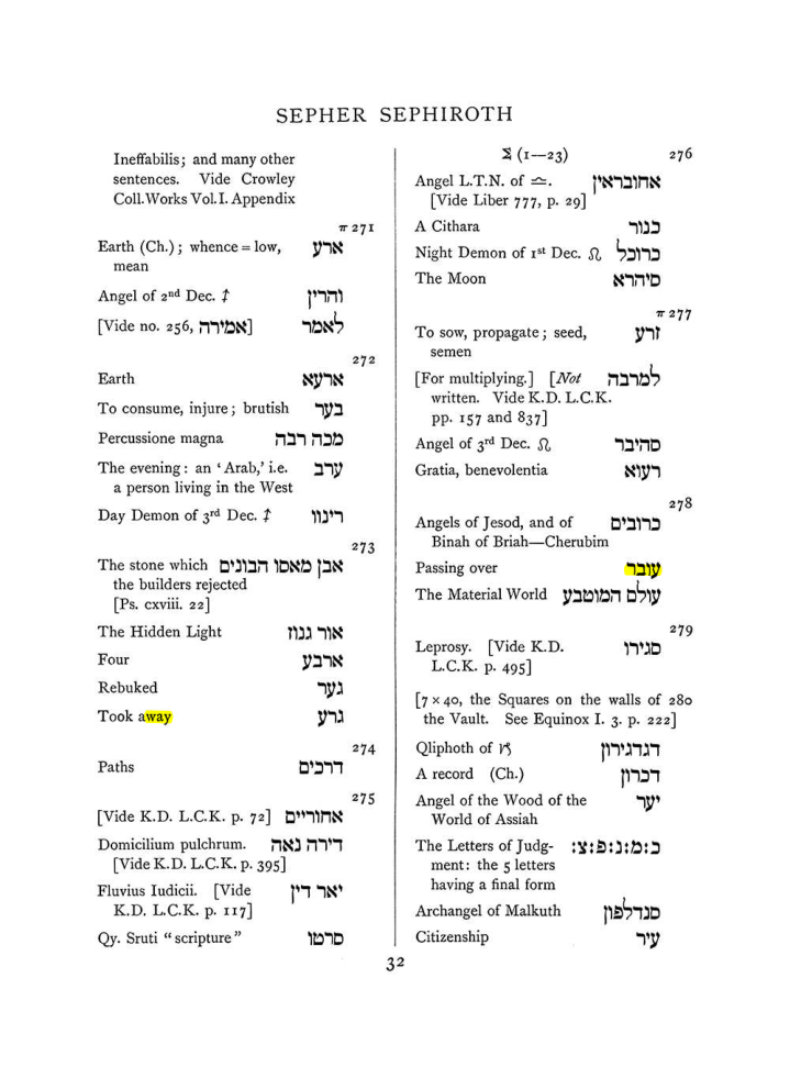 Original scan of The Equinox (Volume I, Number VII), PDF page 348