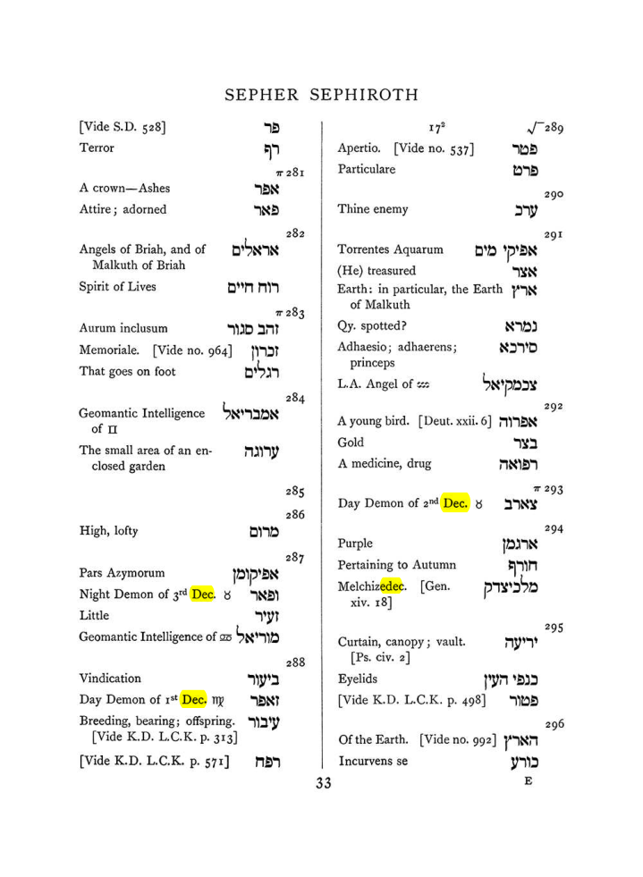Original scan of The Equinox (Volume I, Number VII), PDF page 349