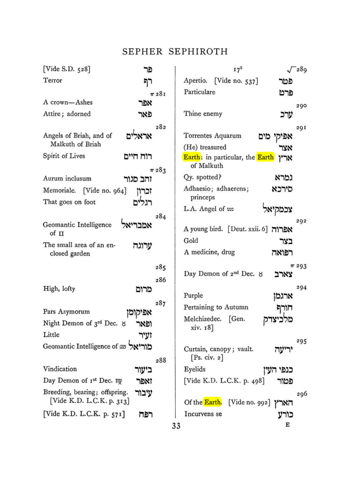 Original scan of The Equinox (Volume I, Number VII), PDF page 349