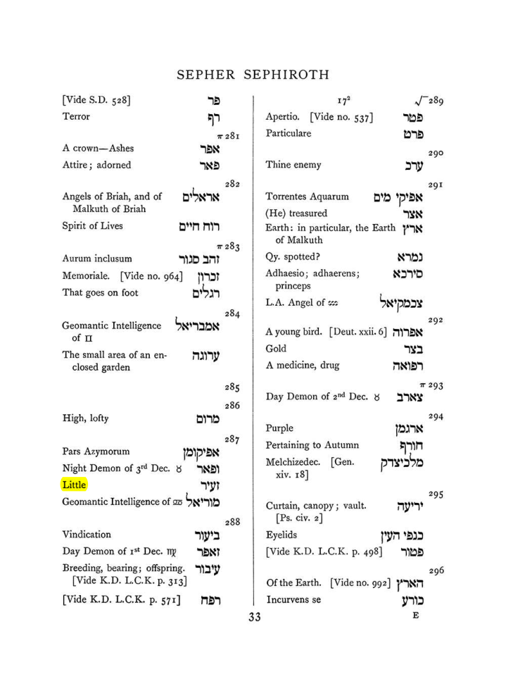 Original scan of The Equinox (Volume I, Number VII), PDF page 349