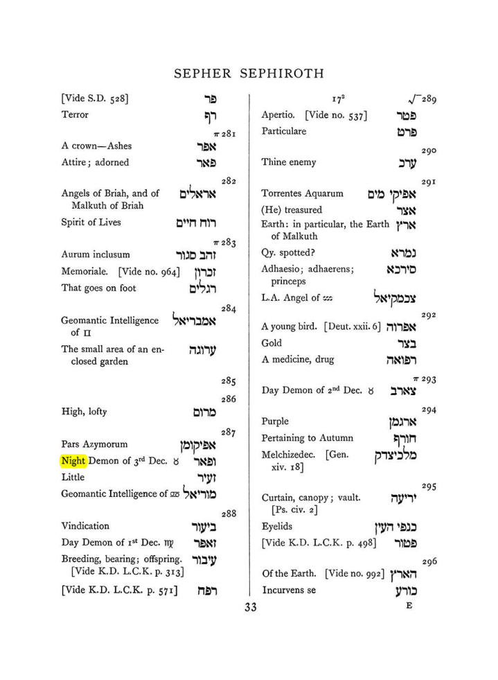 Original scan of The Equinox (Volume I, Number VII), PDF page 349