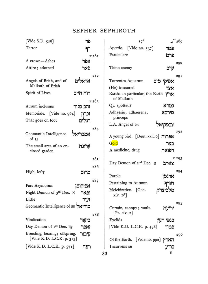 Original scan of The Equinox (Volume I, Number VII), PDF page 349