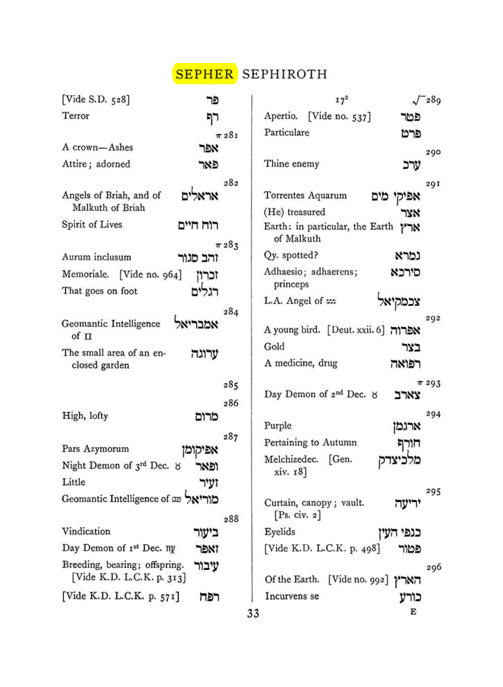 Original scan of The Equinox (Volume I, Number VII), PDF page 349