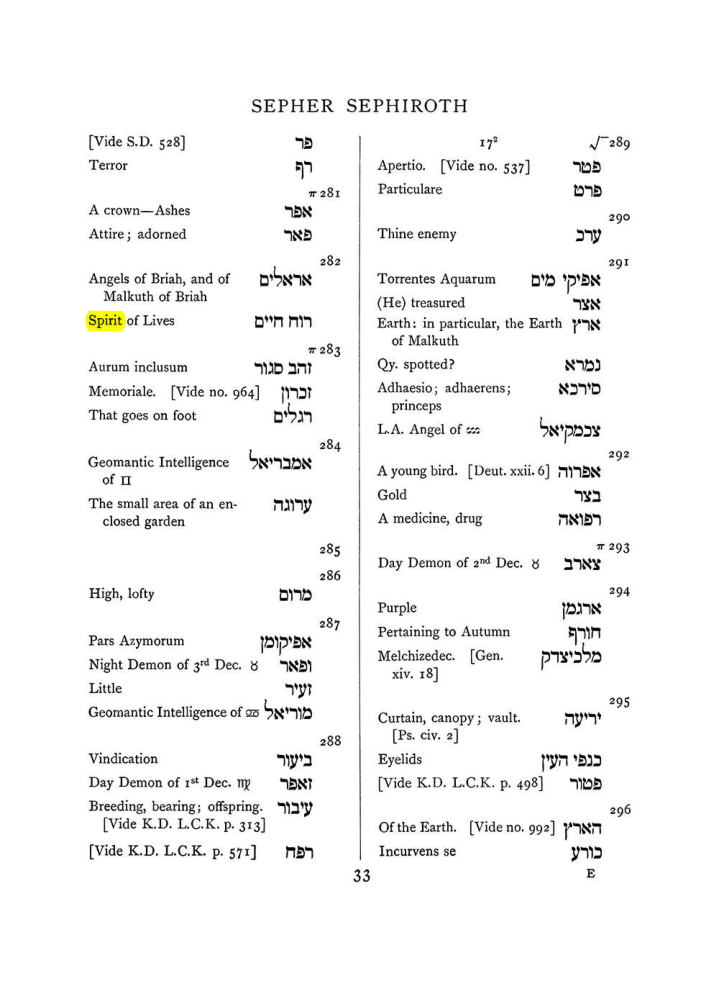 Original scan of The Equinox (Volume I, Number VII), PDF page 349