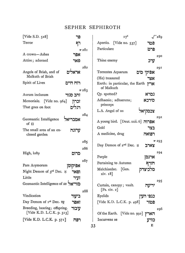 Original scan of The Equinox (Volume I, Number VII), PDF page 349