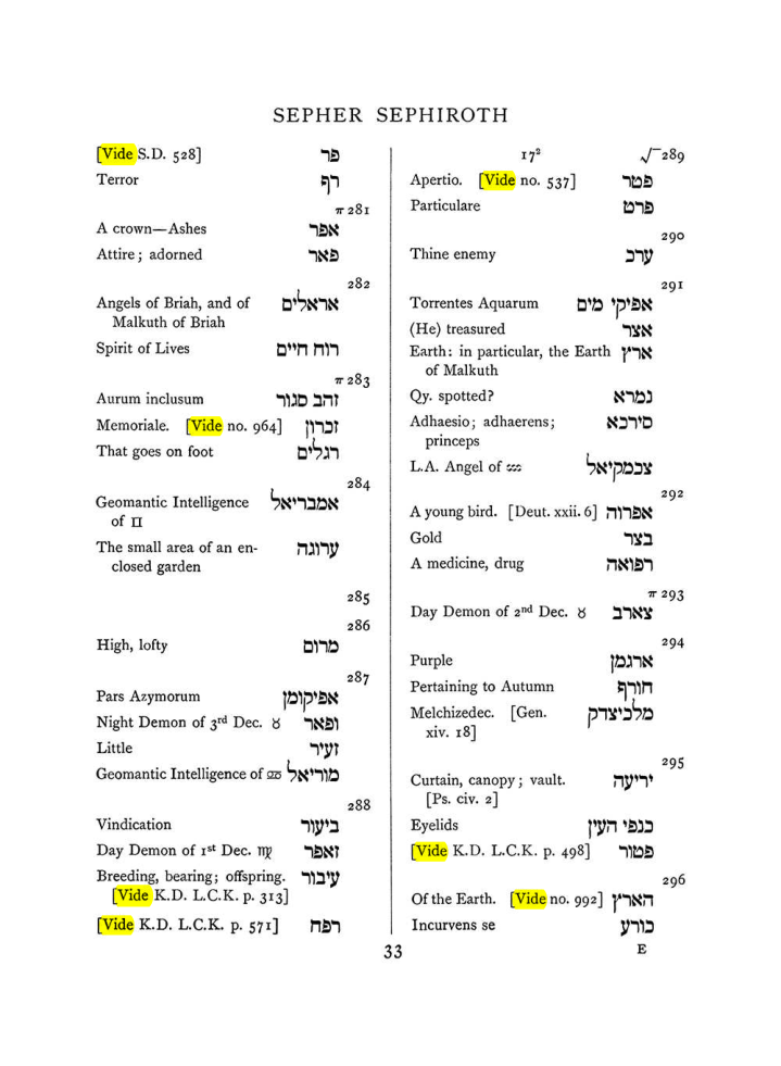 Original scan of The Equinox (Volume I, Number VII), PDF page 349