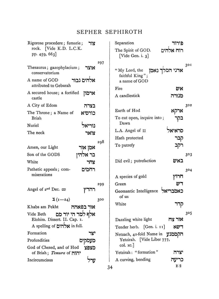 Original scan of The Equinox (Volume I, Number VII), PDF page 350