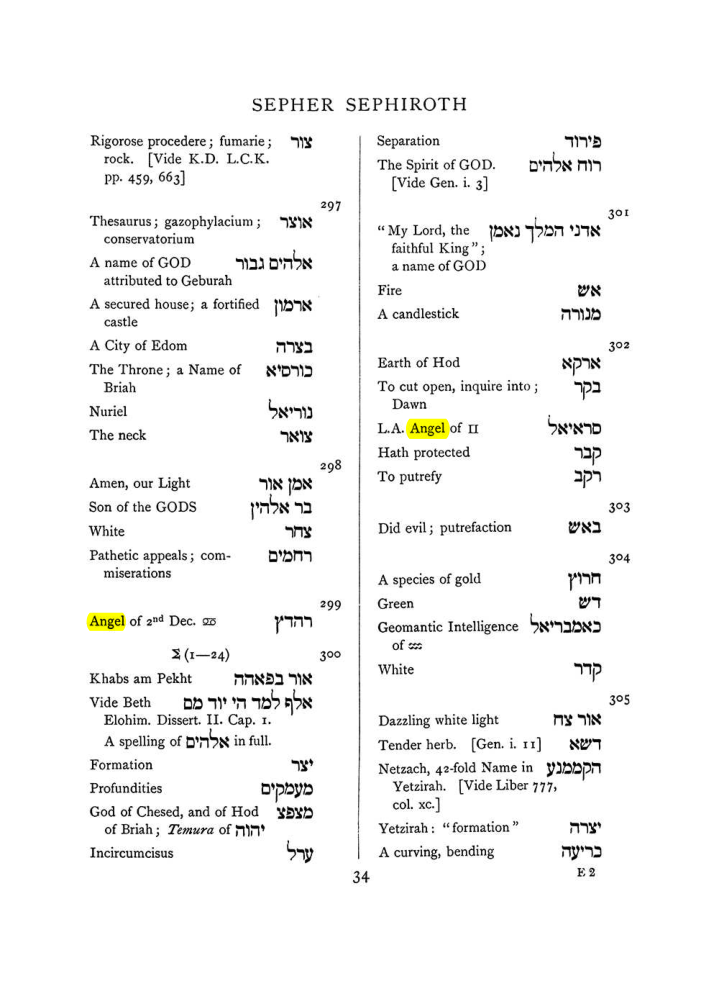 Original scan of The Equinox (Volume I, Number VII), PDF page 350