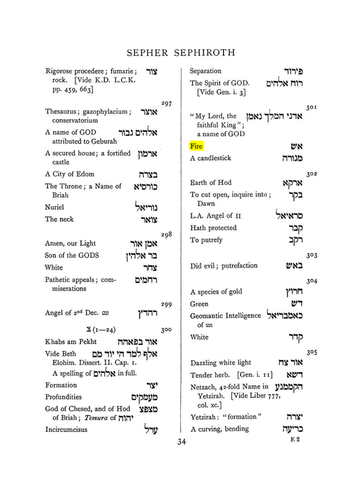 Original scan of The Equinox (Volume I, Number VII), PDF page 350