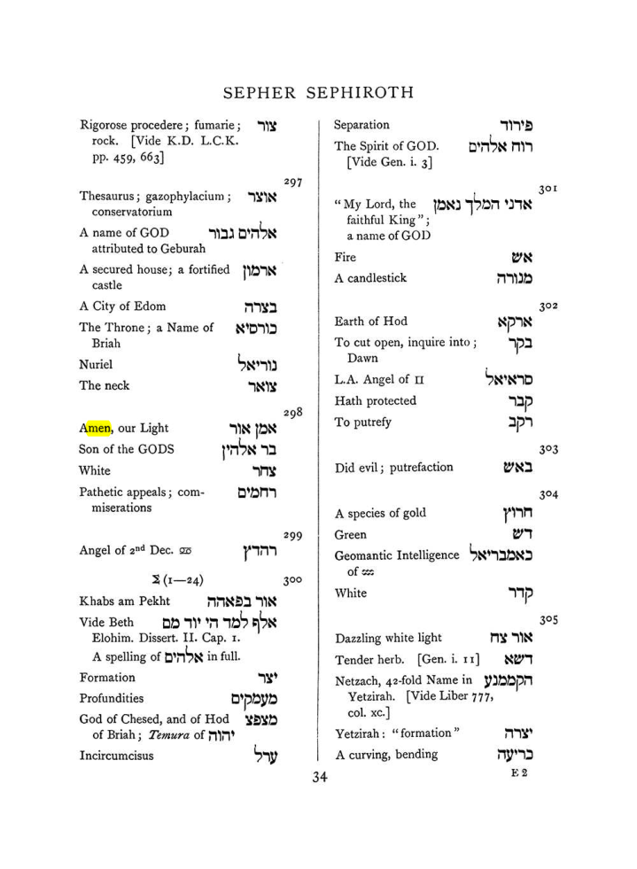 Original scan of The Equinox (Volume I, Number VII), PDF page 350
