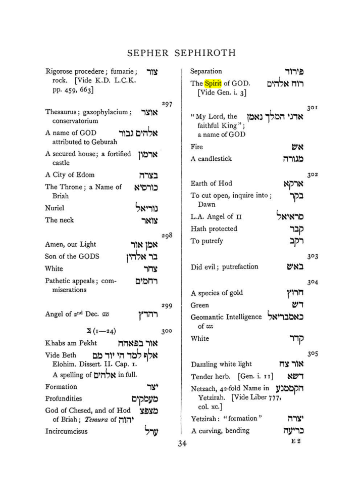 Original scan of The Equinox (Volume I, Number VII), PDF page 350