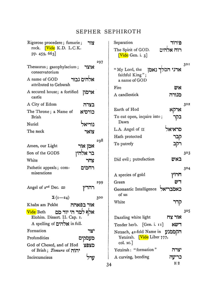 Original scan of The Equinox (Volume I, Number VII), PDF page 350