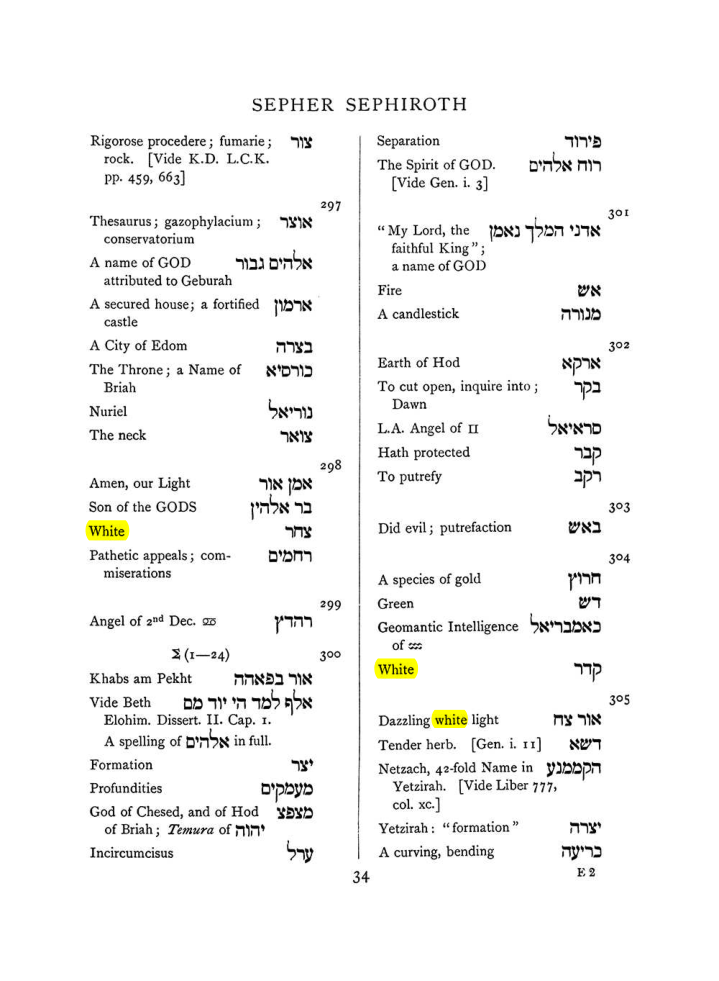 Original scan of The Equinox (Volume I, Number VII), PDF page 350