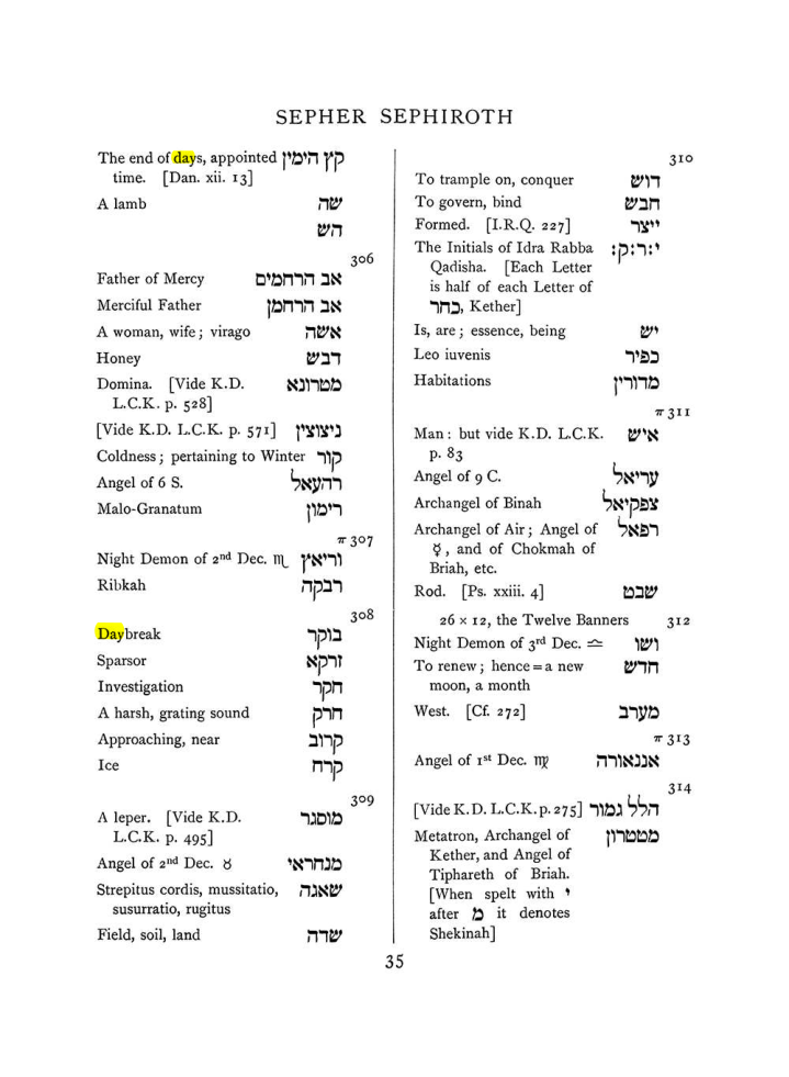 Original scan of The Equinox (Volume I, Number VII), PDF page 351
