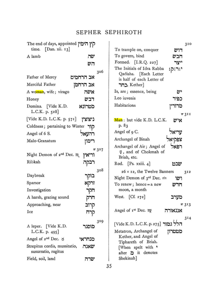 Original scan of The Equinox (Volume I, Number VII), PDF page 351