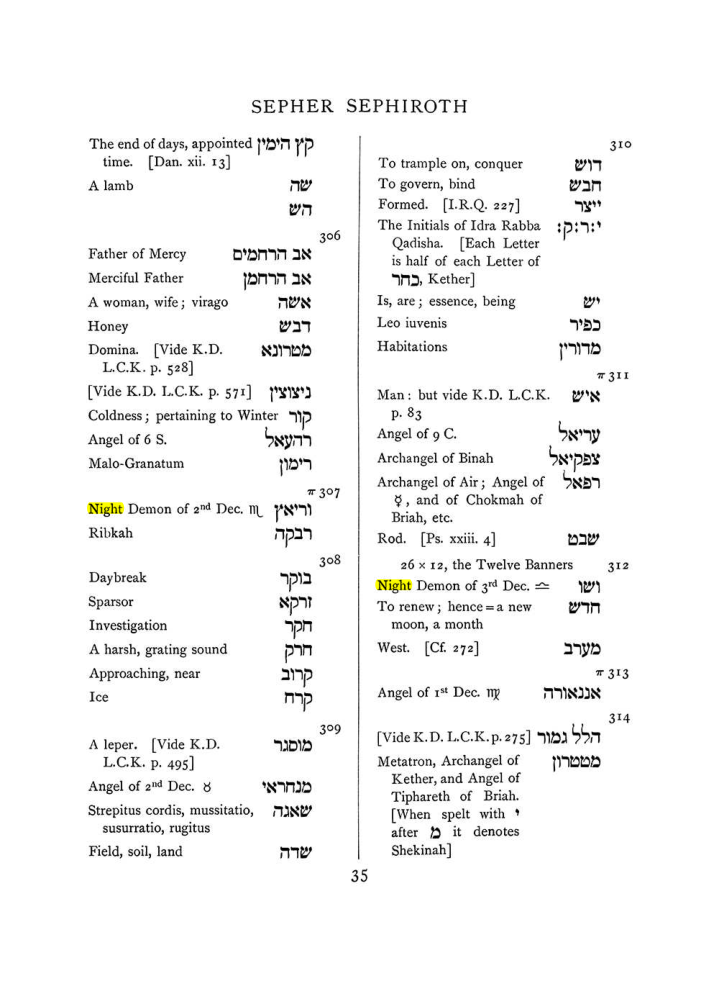 Original scan of The Equinox (Volume I, Number VII), PDF page 351