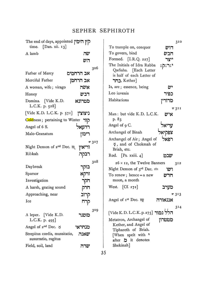 Original scan of The Equinox (Volume I, Number VII), PDF page 351