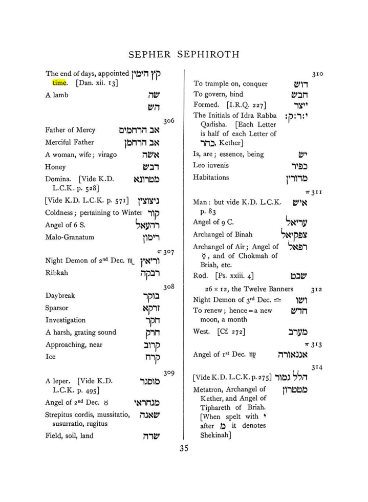 Original scan of The Equinox (Volume I, Number VII), PDF page 351