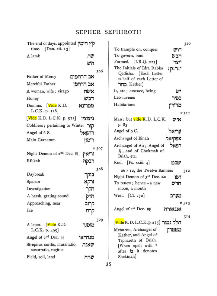 Original scan of The Equinox (Volume I, Number VII), PDF page 351