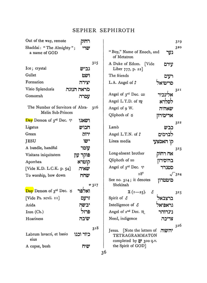 Original scan of The Equinox (Volume I, Number VII), PDF page 352