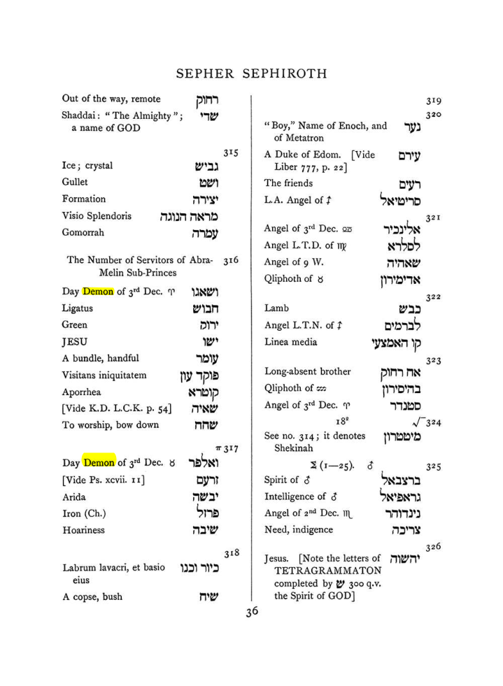 Original scan of The Equinox (Volume I, Number VII), PDF page 352