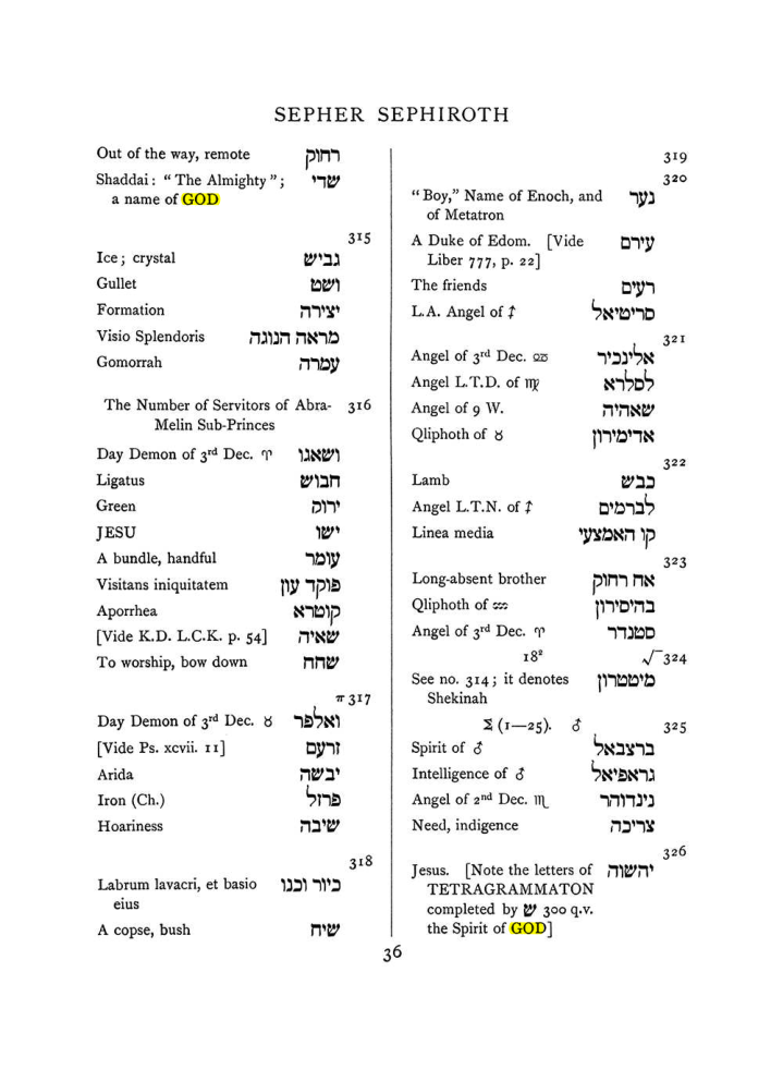Original scan of The Equinox (Volume I, Number VII), PDF page 352