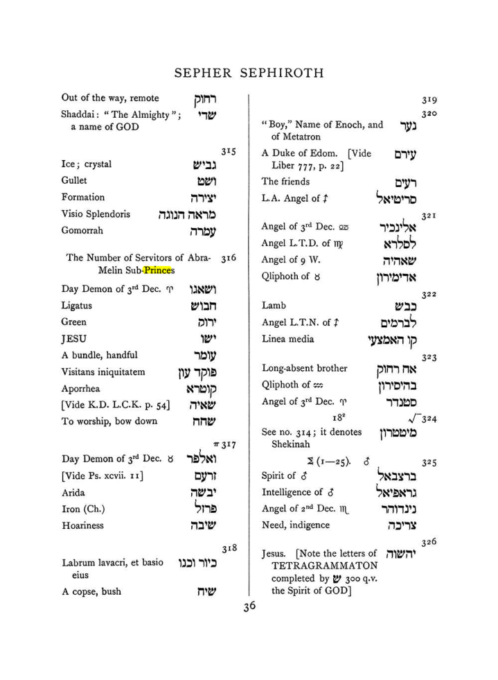 Original scan of The Equinox (Volume I, Number VII), PDF page 352