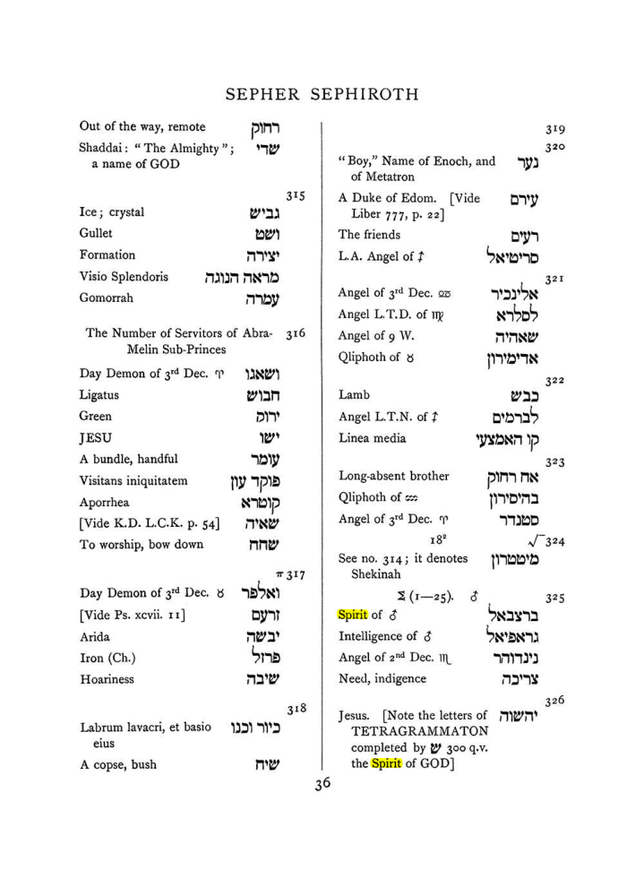 Original scan of The Equinox (Volume I, Number VII), PDF page 352