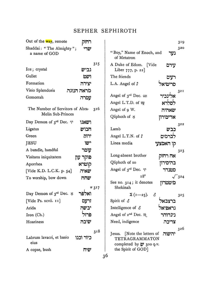 Original scan of The Equinox (Volume I, Number VII), PDF page 352
