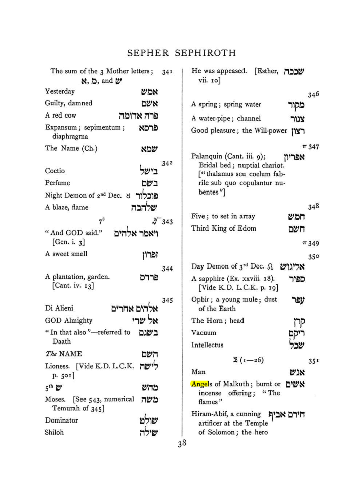 Original scan of The Equinox (Volume I, Number VII), PDF page 354